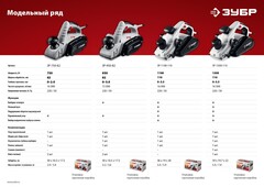 ЗУБР 750 Вт, 82 мм, электрический рубанок (электрорубанок) (ЗР-750-82)