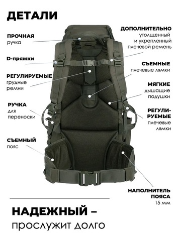 Картинка рюкзак тактический Swicky BK-2498 army - 4
