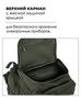 Картинка рюкзак тактический Swicky BK-2498 army - 6