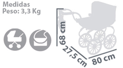 DeCuevas Коляска для кукол 