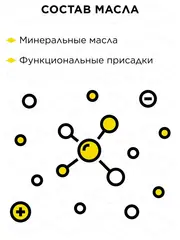 Масло DDE 4-тактное полусинтетическое SAE 5W-30, 1 л, стандарт API SJ/CF (S-SAE5W-30)