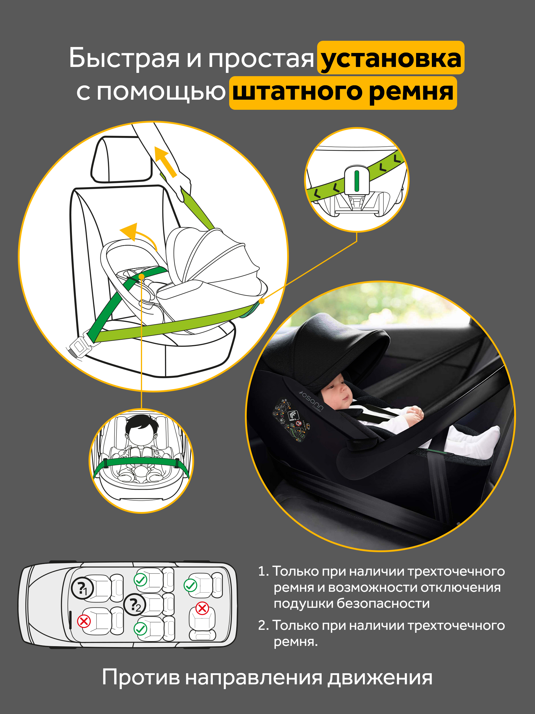 Детское автокресло Osann Cuddle, Carbon