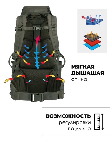 Картинка рюкзак тактический Swicky BK-2498 army - 10