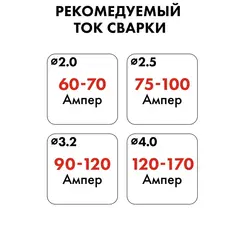 Электроды сварочные QUATTRO ELEMENTI рутиловые, 3,2 мм, масса 0,9 кг (770-438)