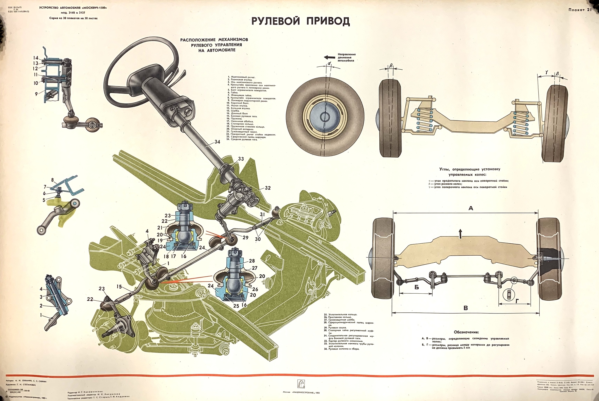 Тормозные москвич 2140. Рулевой вал Москвич 2140. Москвич 2140 подвеска чертеж. Рулевое управление Москвич 2140 плакат. Рулевой механизм ГАЗ м20 победа.