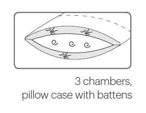 Подушка трехкамерная 50х70 Christian Fischbacher GSTAAD 8010
