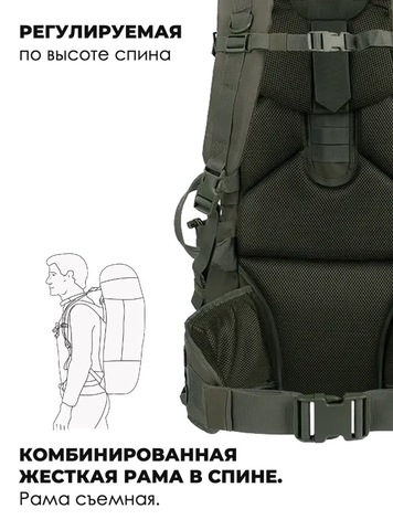Картинка рюкзак тактический Swicky BK-2498 army - 15