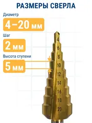 Сверло по металлу ступенчатое ПРАКТИКА 4-20 мм шаг 2 мм TIN ПРОФИ (798-317)