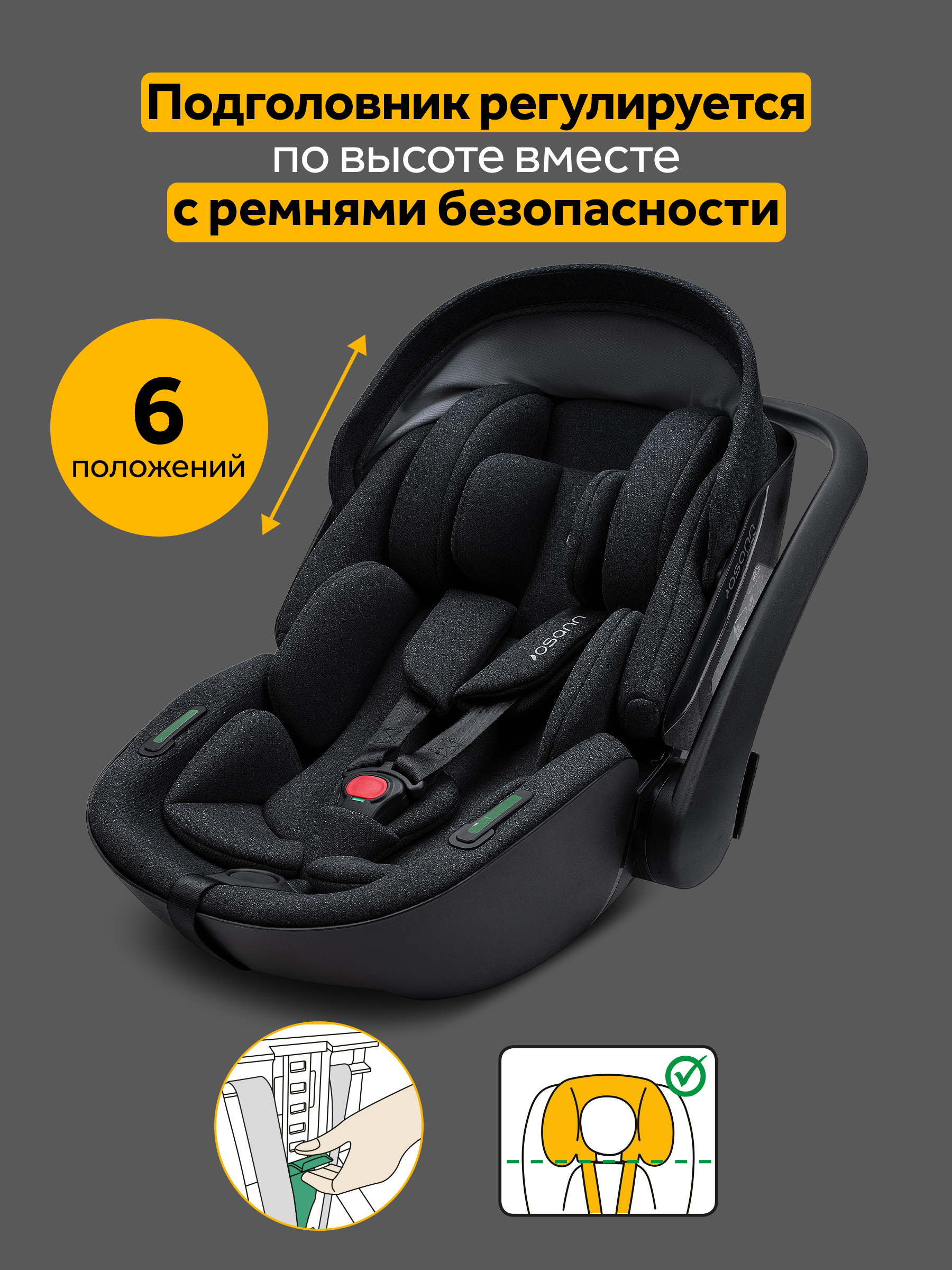Детское автокресло Osann Cuddle, Carbon