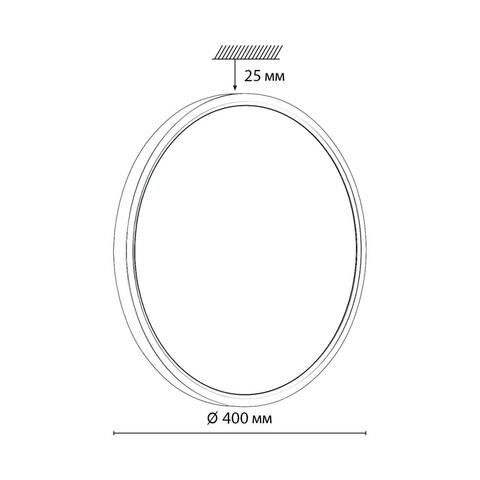 Потолочный светодиодный светильник Sonex OMEGA WHITE 7661/32L