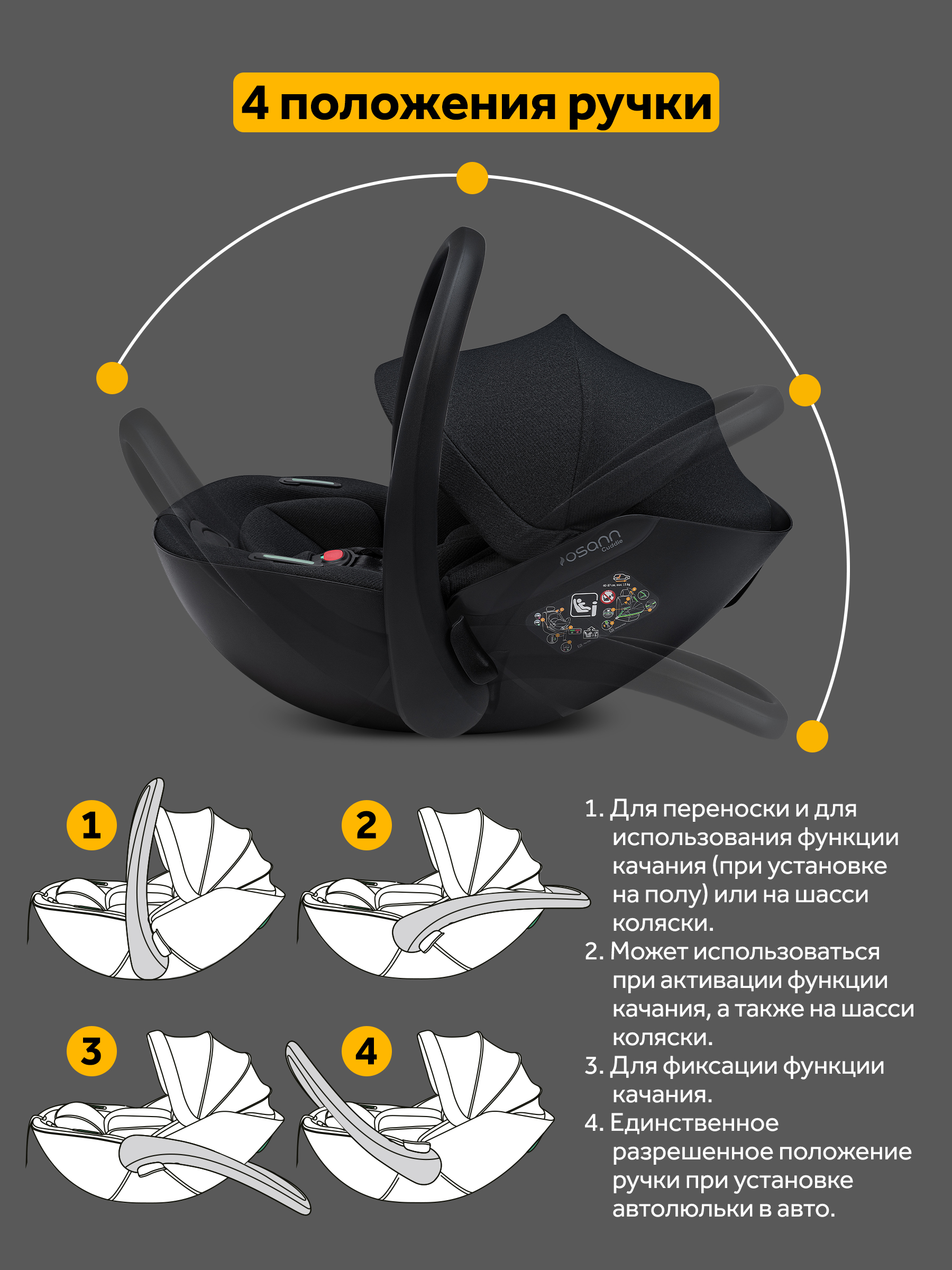 Детское автокресло Osann Cuddle, Carbon