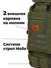 Картинка рюкзак тактический Skully Tactic RWZS22 army - 3