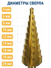 Сверло по металлу ступенчатое ПРАКТИКА 4-20 мм шаг 2 мм TIN ПРОФИ (798-317)