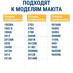 Щетка графитовая ПРАКТИКА для MAKITA (аналог CB-153/арт.181044-0) с пружиной, 6,5x13,5x18 (790-908)