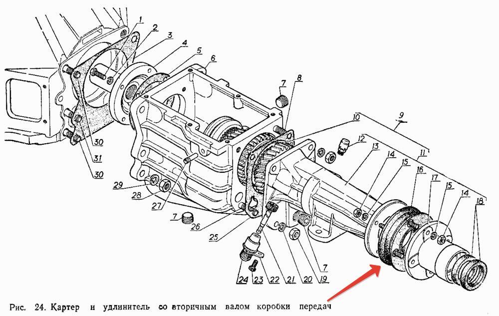 Схема кпп газ 24