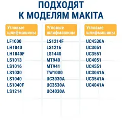Щетка графитовая ПРАКТИКА для MAKITA (аналог CB-153/арт.181044-0) с пружиной, 6,5x13,5x18 (790-908)