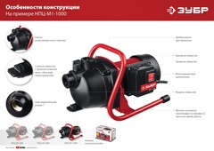 ЗУБР 1000 Вт, поверхностный (садовый) центробежный насос (НПЦ-М1-1000)