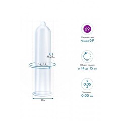 Презервативы MY.SIZE PRO 69, 3 шт. (22,3 × 6,9 см)