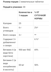 Mega food, Baby & me, мульти витаминный комплекс для беременных, со вкусом красной малины, 60 жевательных таблеток