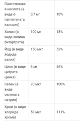Mega food, Baby & me, мульти витаминный комплекс для беременных, со вкусом красной малины, 60 жевательных таблеток
