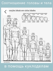 0315-XL Молд силиконовый непищевой лицо для кукол 