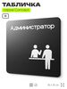 Табличка Администратор, на дверь и стену, навигационная и информационная, серия CONCEPT, 18х18 см, Айдентика Технолоджи