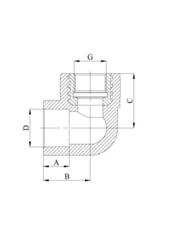 Колено Heisskraft 90° комбинированное 20х1/2