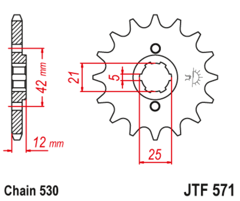 JTF571 