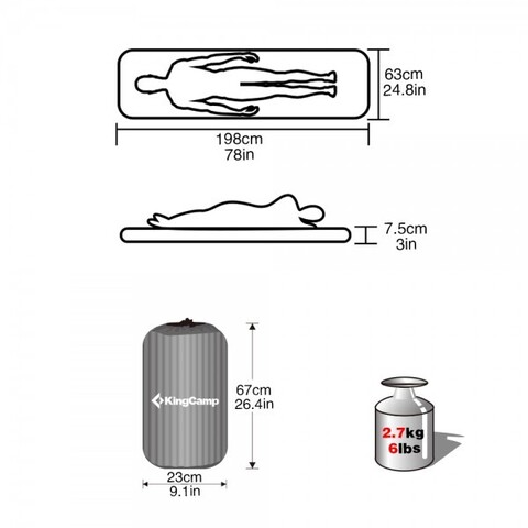 Картинка коврик самонадувающийся Kingcamp 3584 Delux Single  - 3
