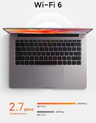 Ноутбук Xiaomi RedmiBook Pro 14 (AMD Ryzen 5 5600H 3300MHz/ 14