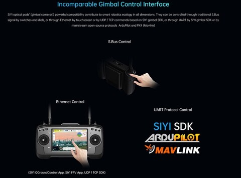 Камера SIYI ZR30 с 30-кратным оптическим увеличением с подвесом 4K
