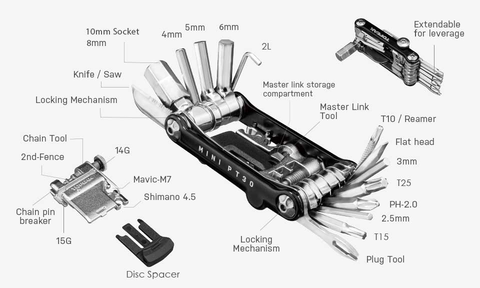 Картинка шестигранники Topeak   - 5