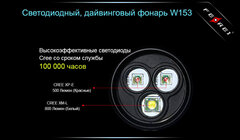 Купить мощный светодиодный фонарь подводный Ferei W153 1хCREE XM-L (Cool White) 2xCREE XP-E (Red) (W153V20)