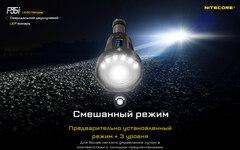 Фонарь лазерный Nitecore P35i 3000 lm