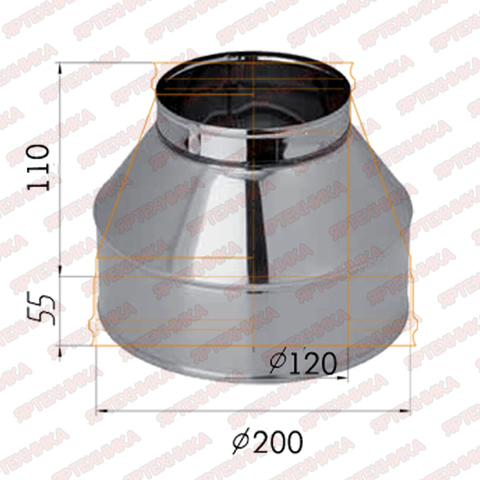 Конус d120х200мм (430/0,5 мм) Ferrum в интернет-магазине ЯрТехника