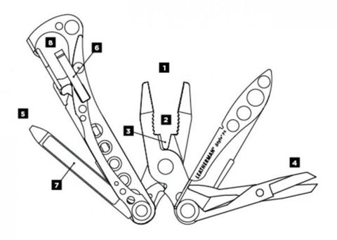 Мультитул Leatherman Style PS 8 функций, чёрный (831491)