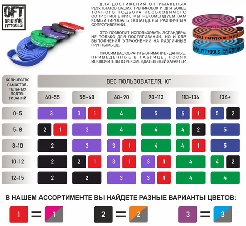 Картинка эспандер Original FitTools   - 3