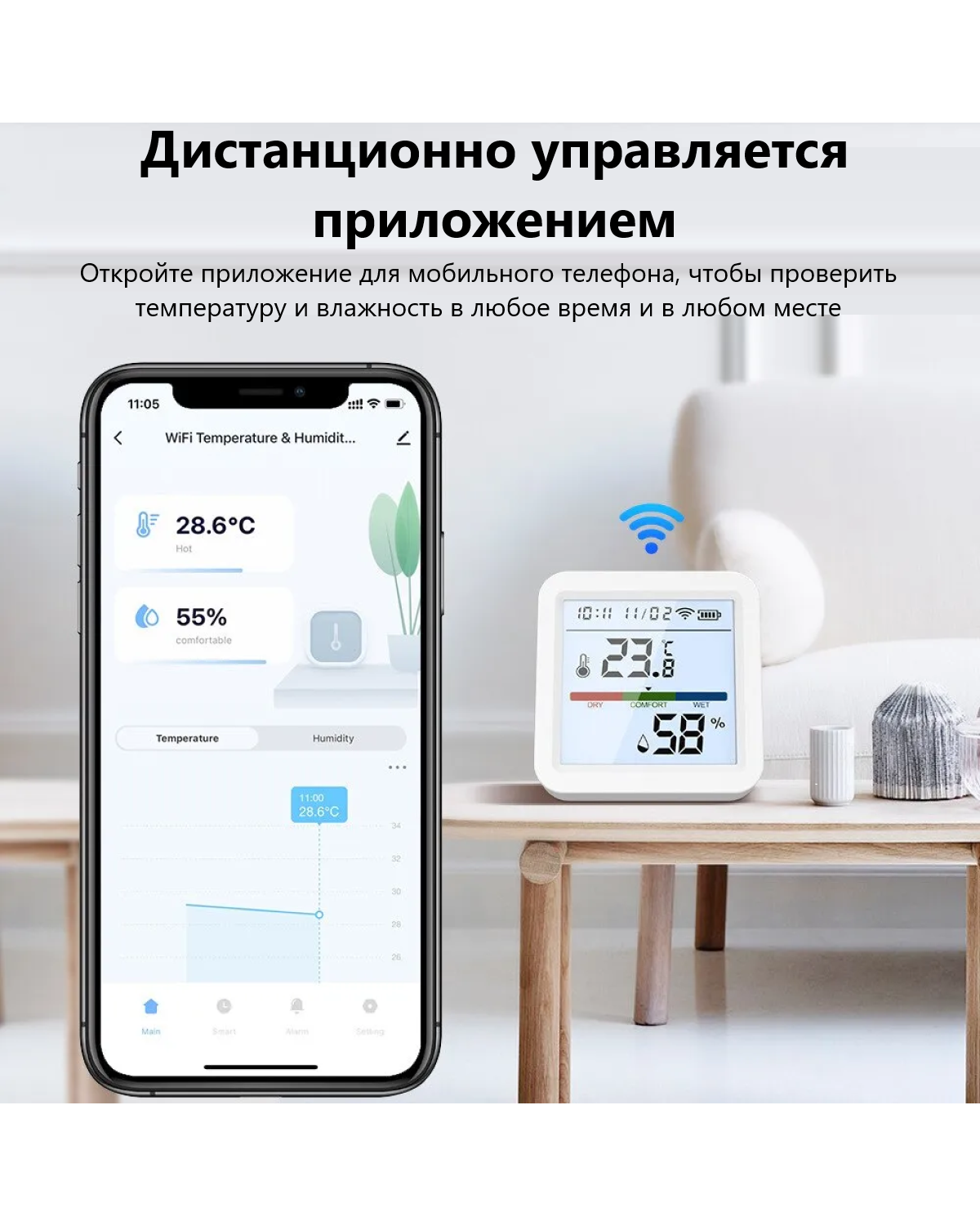 Датчик температуры и влажности TH05 Wi-Fi Tuya - описание, купить, цена