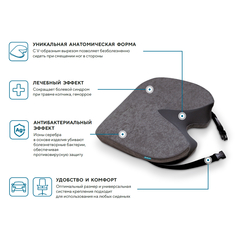 Подушка ортопедическая на сидение, арт. П18 SUPPORT