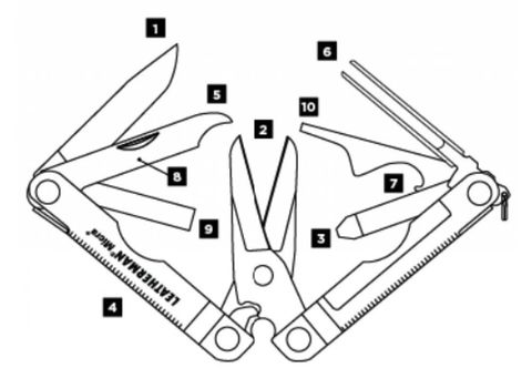 Мультитул Leatherman Micra 10 функций, серебристый (64010181N)