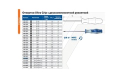 Отвертка Ultra Grip КОБАЛЬТ Torx Tamper-15 х 100 мм CR-V, двухкомпонентная рукоятка (1 шт. (910-041)