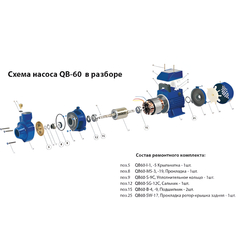 Ремкомплект JEMIX SET-QB-60 для поверх. насоса QB-60