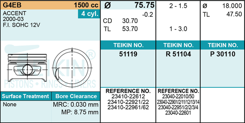 ПОРШЕНЬ 0,25 ACCENT SOHC G4EB TEIKIN 75,75 (1,5-1,5-3,0) (+ПАЛЕЦ)