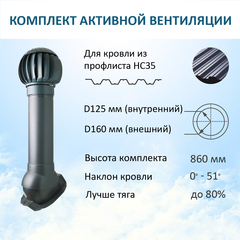 Нанодефлектор ND160, вент. выход утепленный высотой Н-700, для кровельного профнастила 35мм, серый