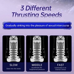 Автоматический мастурбатор DVA от Drywell