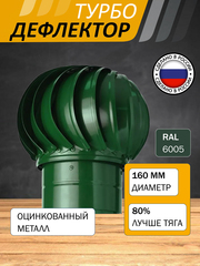 Турбодефлектор TD160, зеленый