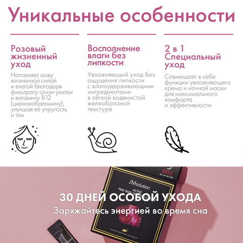 Ночная несмываемая маска с муцином улитки и витамином B12 в саше ACTIVE PINK SNAIL SLEEPING CREAM PRIME, 30 шт