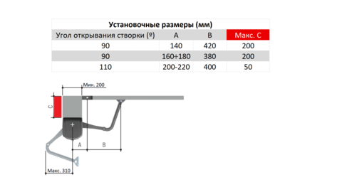 001U1853RU Комплект FAST COMBO CLASSICO