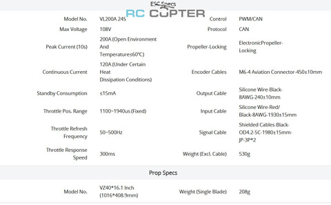 T-Motor VL1155 KV65 (40", 24S, 57 кг)