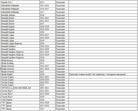 Блокиратор рулевого вала Гарант Блок UN.4.X (совместимость в описании)